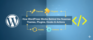 How WordPress Works Behind the Scenes Themes, Plugins, Hooks & Actions