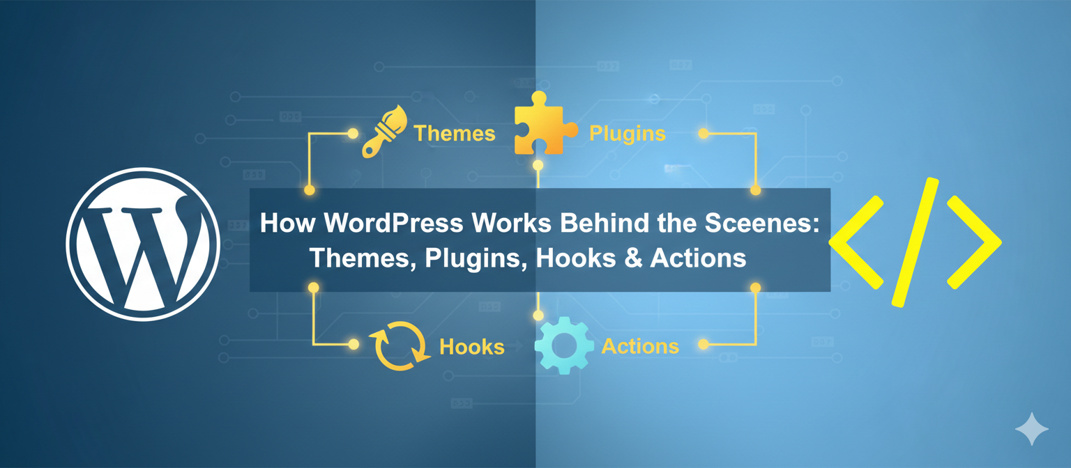 How WordPress Works Behind the Scenes Themes, Plugins, Hooks & Actions